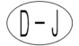 Značka DJ